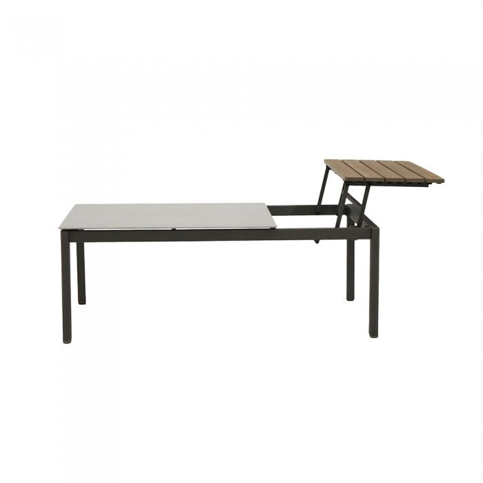 Nordo Loungeset